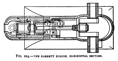 The Garrett Engine (Horizontal Section)